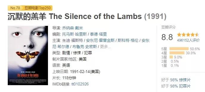 有一种电影大片的感觉,有一部电影让你看后感到很震撼