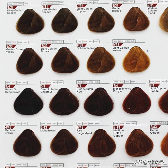 meigo鍙戝瀷,meigo鐑彂鏁欏