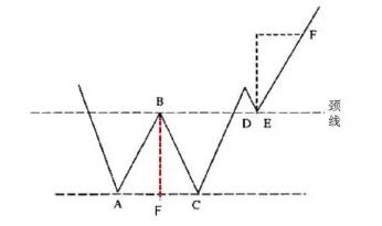 小恒指期货行情最新k线图,恒指k线怎么看图解
