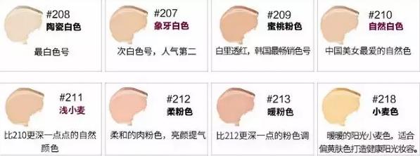 适用于大红脸的遮瑕,适合亚洲肤色的遮瑕