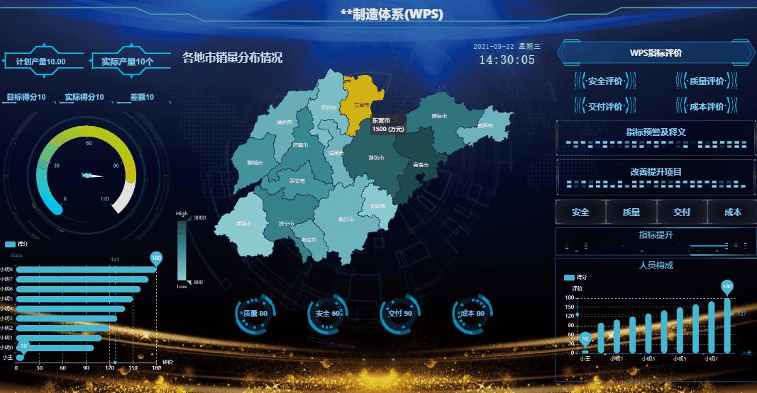 鑱氭亽涓昏涓氬姟,鑱氭亽涓彴