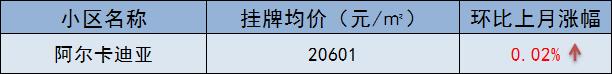 突发！多校划片传来新动静，学区房要凉了？