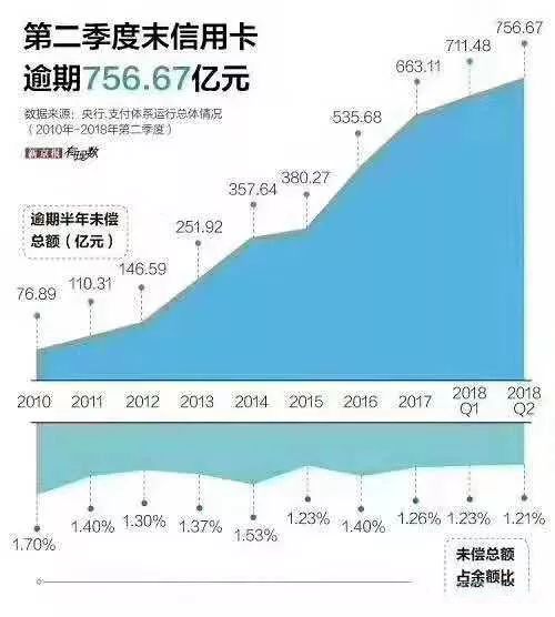 1000成本创业赚钱项目,刚需的创业项目