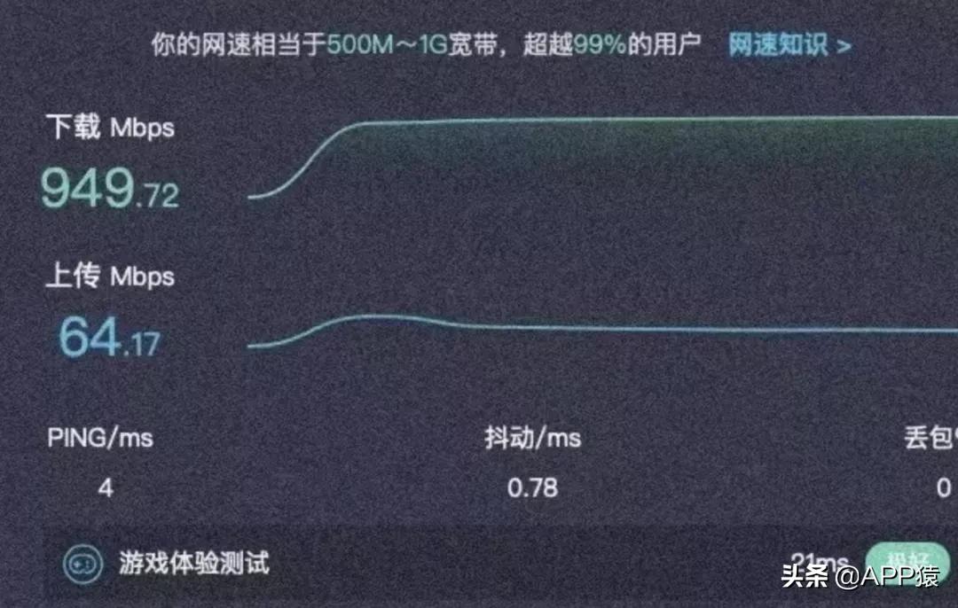 百度网盘不限速10g,百度网盘不是会员下载10g需要多久