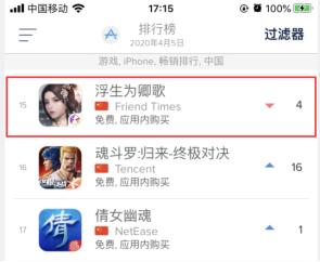 《浮生为卿歌》投放视察：女性古风养成手游主投腾讯系广告平台