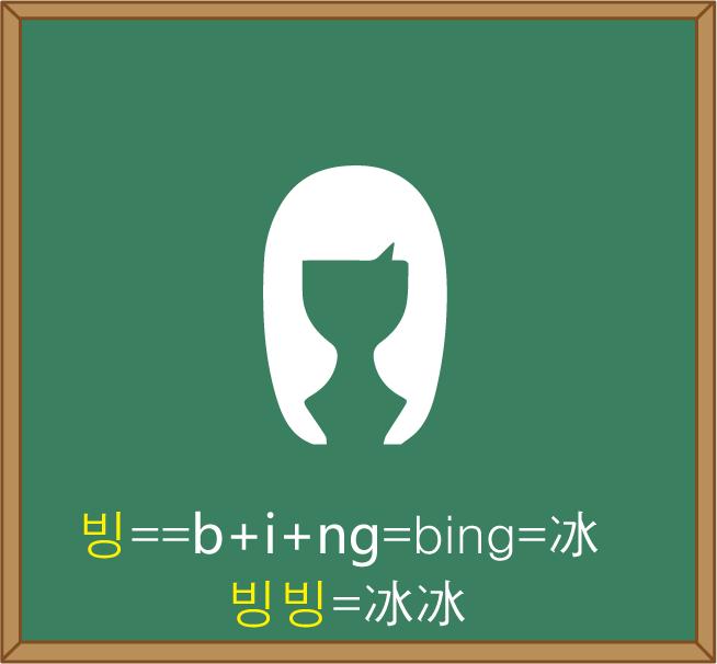 2分钟学韩语入门,韩国语入门基础视频