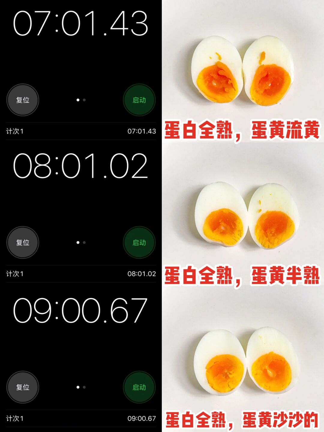 家庭版日式溏心蛋,潮式溏心蛋教程