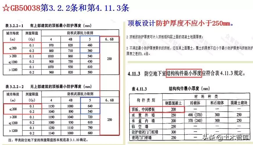 地下室人防工程施工视频全过程,人防工程示意图怎么制作