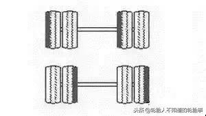 卡车吃胎大全图解,卡车吃胎了怎么办
