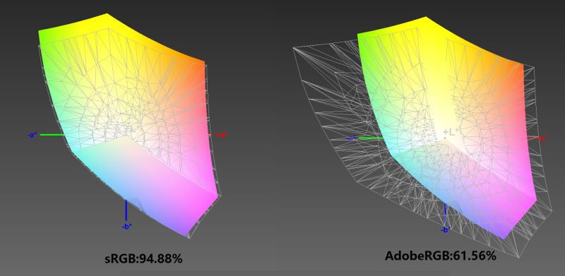 联想ThinkpadT470SandT470/T460s哪一款值得购买，全方面测评了解