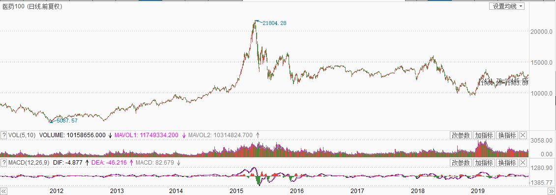 金眼银牙铜骨意思,金眼银牙铜骨