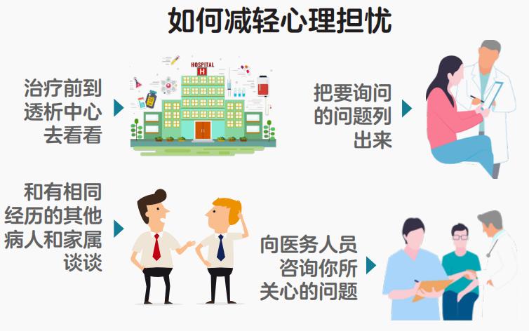 肾语小故事丨家庭透析②，终末期肾病的治疗，你有哪些选择？