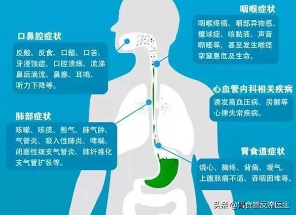 八十多岁的老太太胸腹总疼咋回事,76岁老人胸痛胸闷是怎么回事