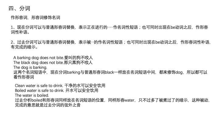 一小时搞定英语语法01,一小时搞定英语口语