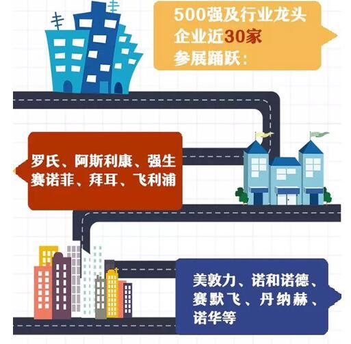 最小心脏起搏器南通,最新最好无线心脏起搏器