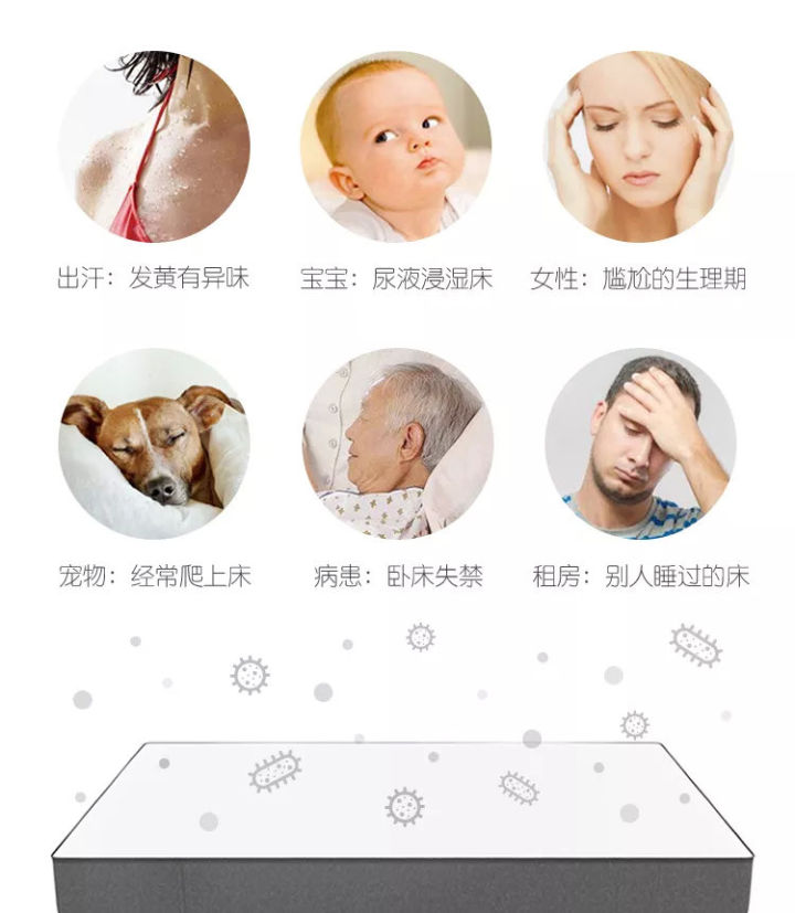 乳胶枕头怎么去除异味,怎样去除床垫异味