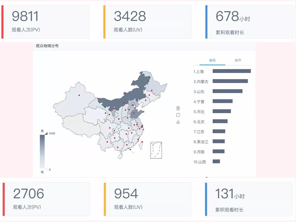 13000+人次关注奶牛乳房炎全周期管理暨乳头封闭剂优密欣上市会