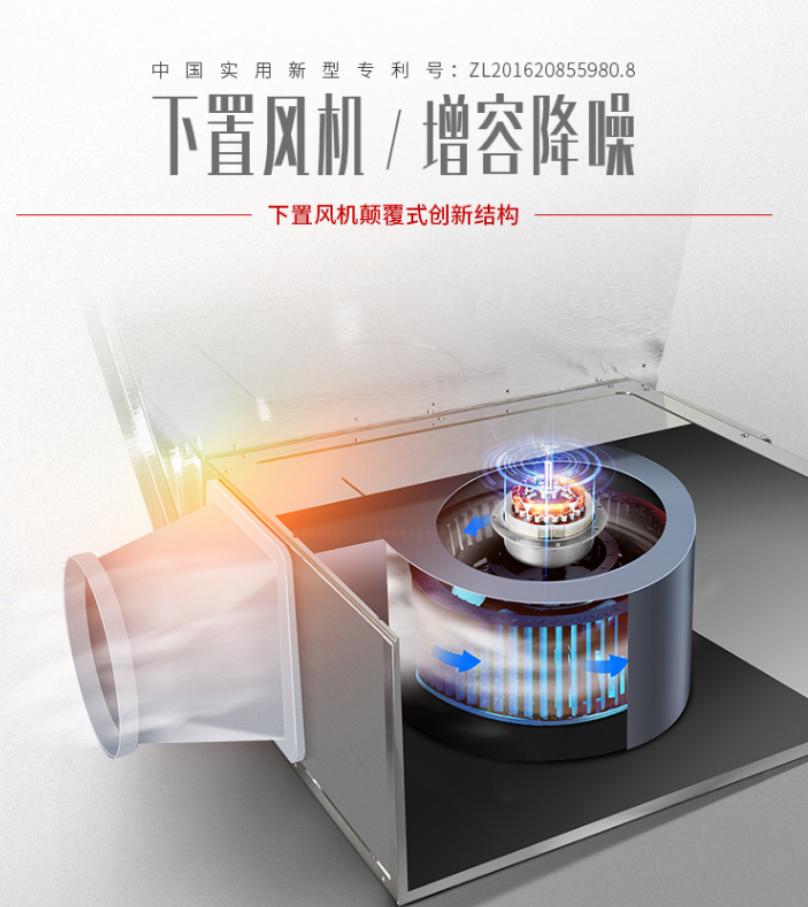 厨房有油烟味倒灌怎么解决,厨房里油烟倒灌如何解决