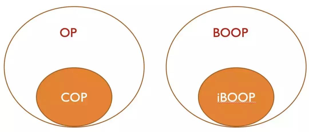 机化性肺炎平时应关注什么,机化性肺炎的正规治疗