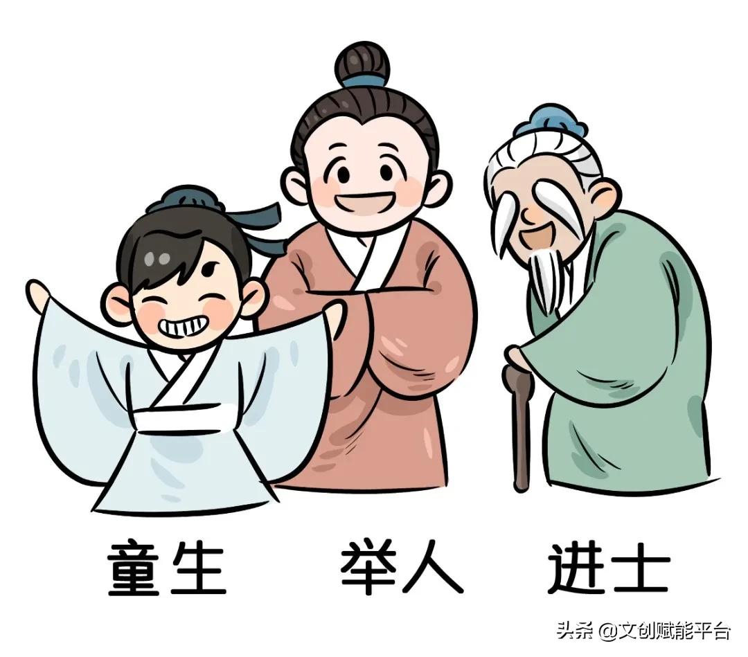跟金榜题名相关的成语,与金榜题名相对应的成语