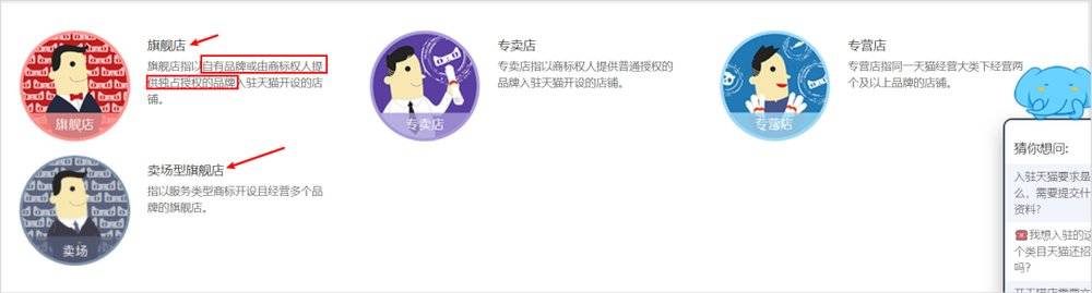 兰蔻旗舰店买的东西一定是正品吗,在网上官方旗舰店买东西真的吗