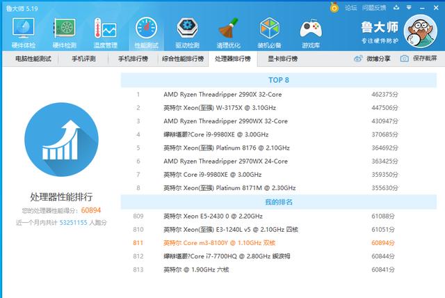 gpdp2max升级版测评,gpdp2max值不值得买评测