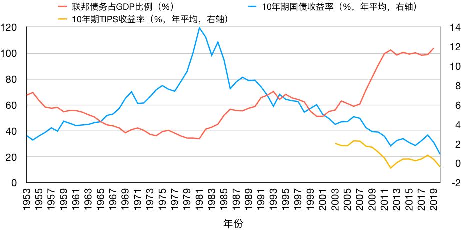 如何投资黄金期货,如何投资黄金理财赚钱