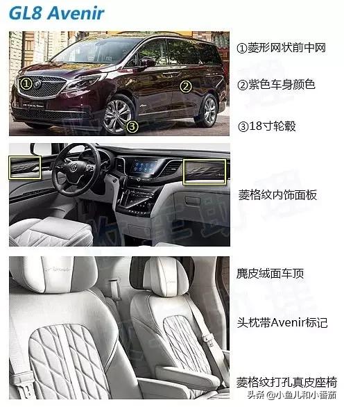 2024款别克gl8,别克gl8前世今生