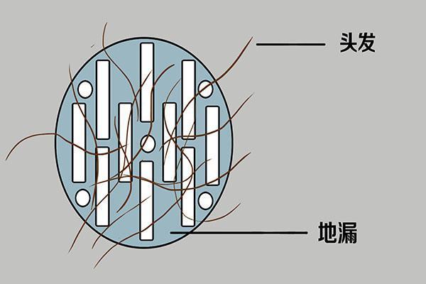 脂溢性脱发解决头皮出油方法,头发爱出油头皮有小红疙瘩脱发