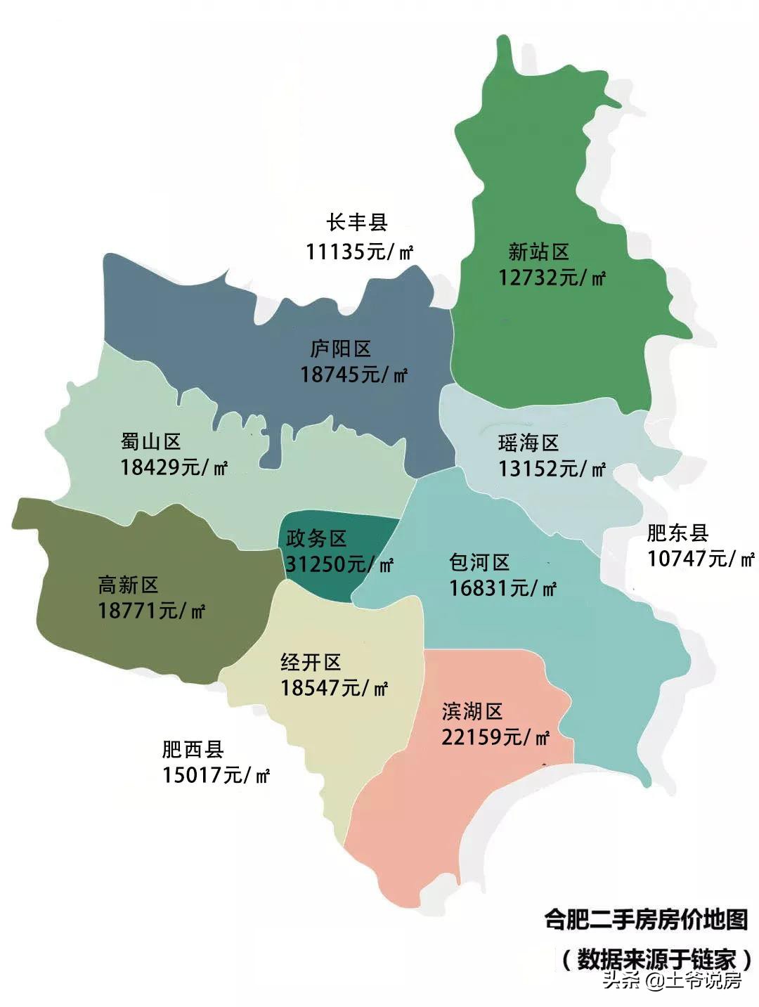 目前合肥的房市如何买房有何建议,最真诚的县城买房建议