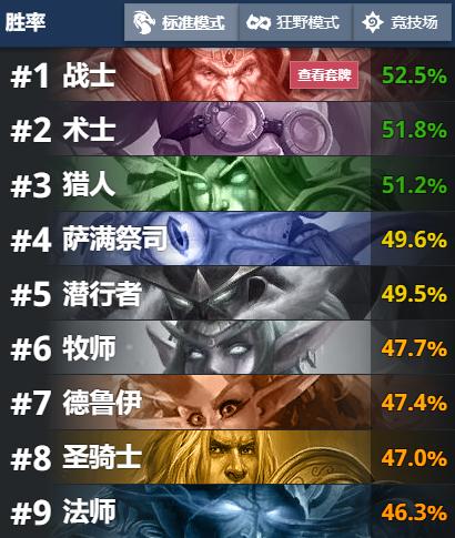 炉石传说2024新版法师,炉石传说设计师谈快攻