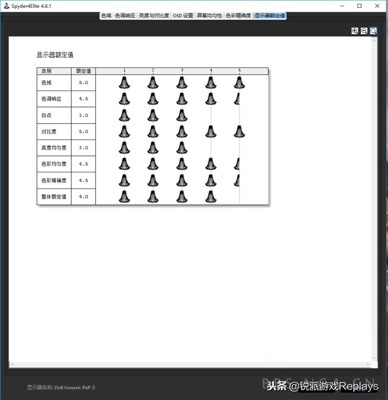 外星人alienwarex14体验,alienware外星人电脑全家桶