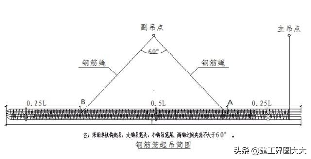 打桩塌孔原因,桩基钢筋笼变形怎么处理