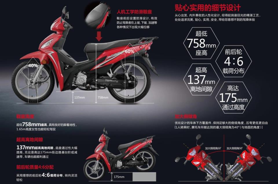 新大洲本田威武弯梁4.8升油箱油耗,新大洲本田威武110真实油耗