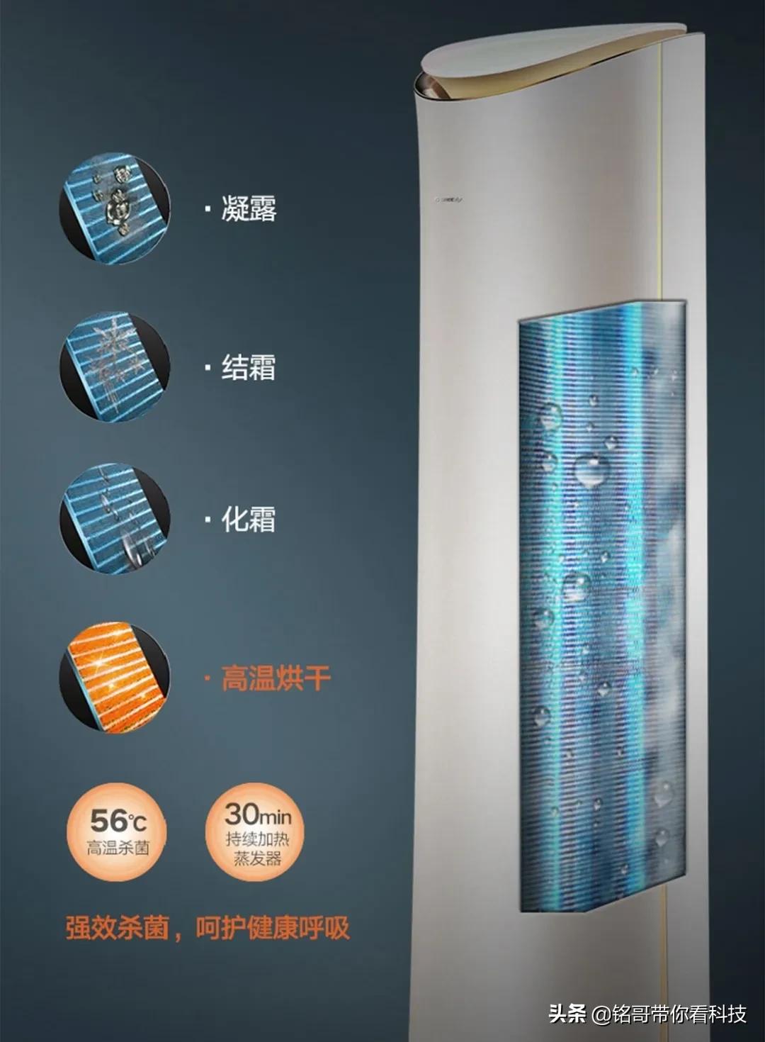 格力空调格力明珠用的什么压缩机,格力明珠空调72501的压缩机