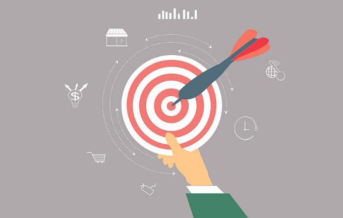 订货生产模式,订货制模式