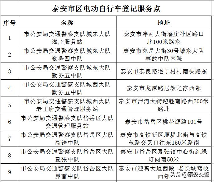 电动车挂牌要不要办驾驶证,电动车挂牌不用买保险可以吗