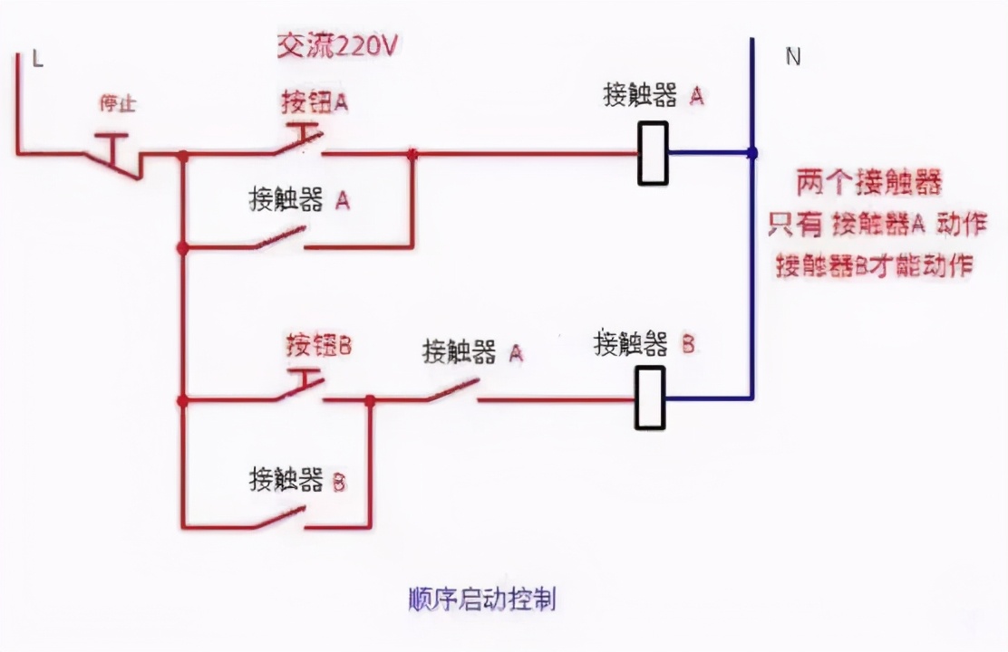 cjt1-40交流接触器接线图解及视频,交流接触器的接线方法与电路图