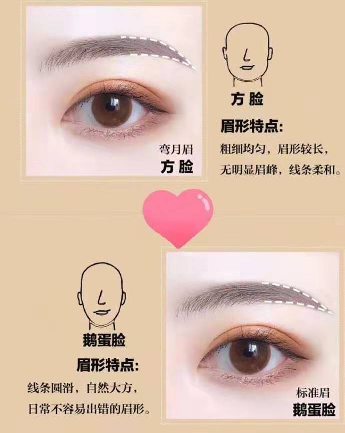 眉毛决定气质一分钟快速画眉法,眉毛调整方法