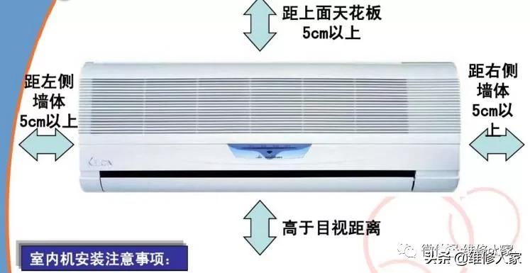 空调隐藏管道安装图解,高层空调安装方法图解