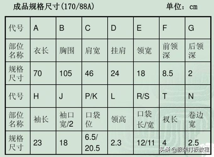 罗纹t恤翻领做法,t恤罗纹领口尺寸