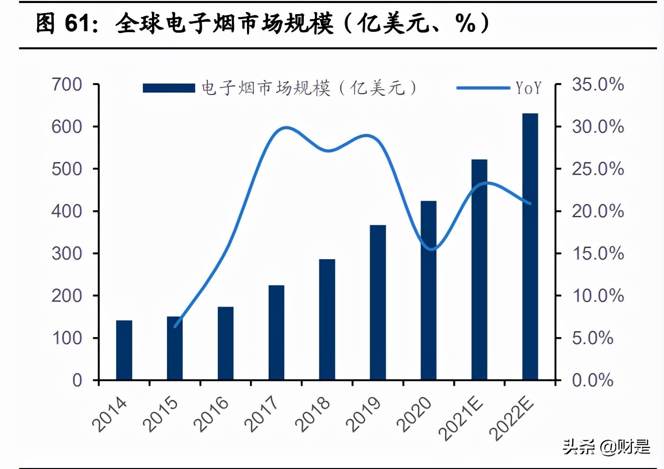 亿纬锂能最新动力电池,亿纬锂能的核心竞争力