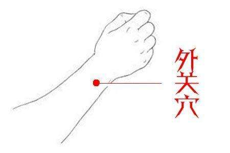 用艾灸治疗高血压哪个穴位最好,有高血压按哪个部位可以缓解