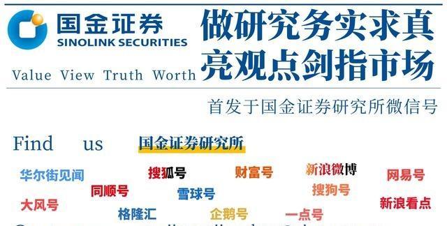 鍥介噾鏅ㄨ鑲＄エ閲忓寲鍒嗘瀽,鍥介噾鏅ㄨ鑲″惂