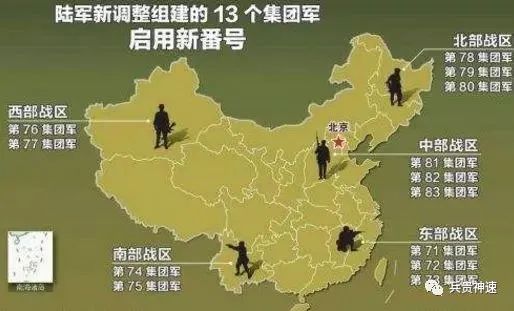 解放军各军番号,解放军所有集团军