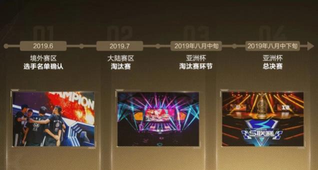 qq飞车赛事门票,激情竞速qq飞车