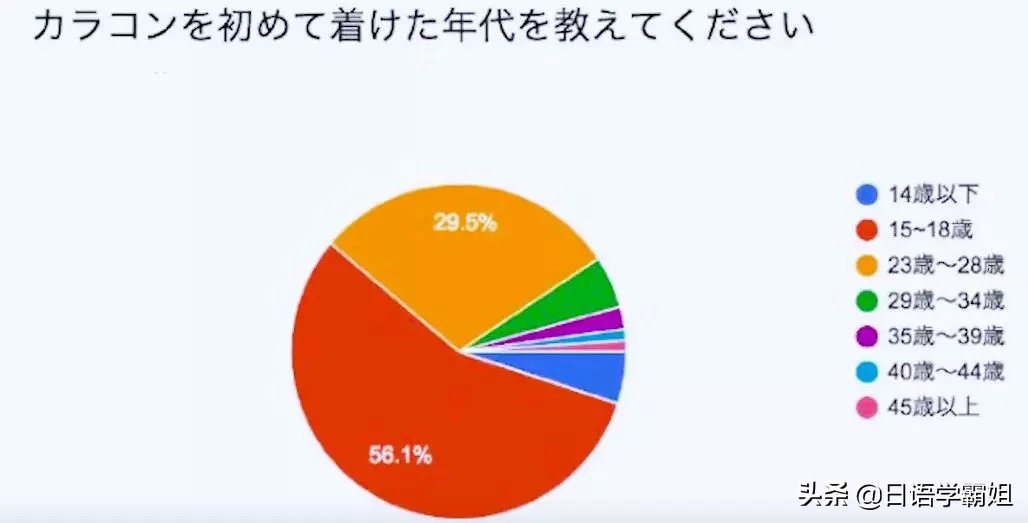 日本孩子究竟有多早熟,日本小学生有多早熟