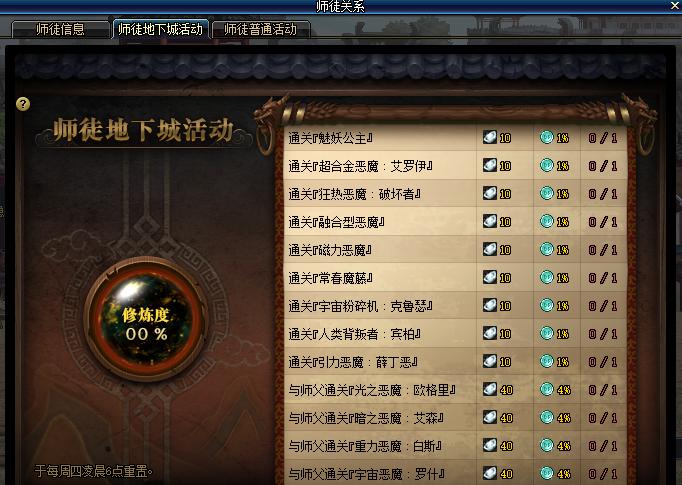 dnf回归快速毕业攻略,dnf预约角色怎么转职2024