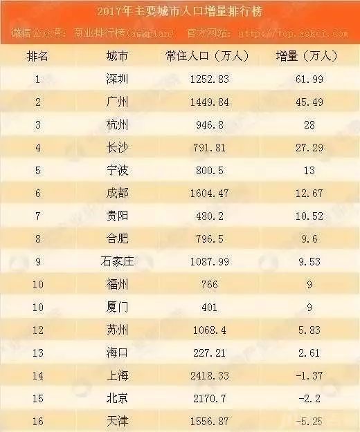 敢于啃老,啃老的年轻人生活的态势