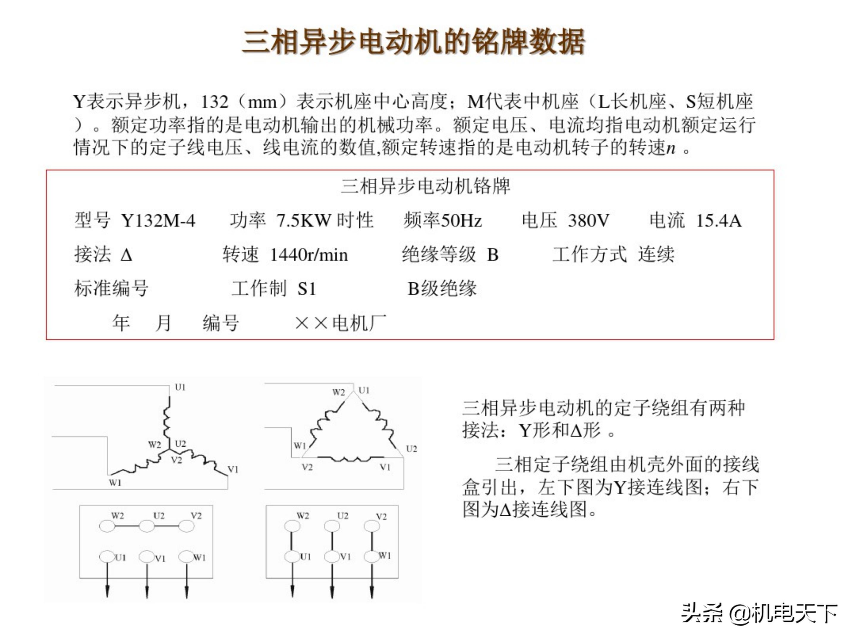 电工基础知识初级培训讲义（电气人必看！）